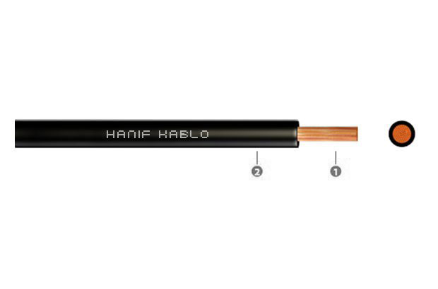 H05V-K / H07V-K