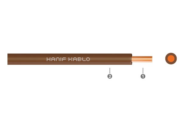 H05V-U / H07V-U